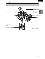 Предварительный просмотр 19 страницы Panasonic AG-DVC30E Operating Instructions Manual