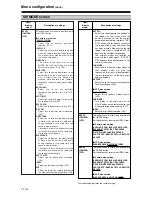 Предварительный просмотр 74 страницы Panasonic AG-DVC30E Operating Instructions Manual