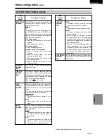 Предварительный просмотр 79 страницы Panasonic AG-DVC30E Operating Instructions Manual