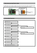 Preview for 41 page of Panasonic AG-DVC30P Service Manual