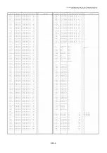 Preview for 58 page of Panasonic AG-DVC30P Service Manual