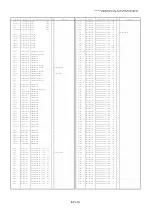 Preview for 73 page of Panasonic AG-DVC30P Service Manual