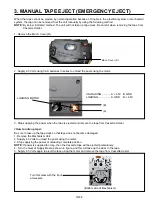 Preview for 136 page of Panasonic AG-DVC30P Service Manual