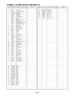 Preview for 334 page of Panasonic AG-DVC30P Service Manual