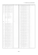 Preview for 345 page of Panasonic AG-DVC30P Service Manual