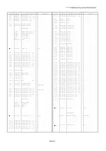 Preview for 353 page of Panasonic AG-DVC30P Service Manual