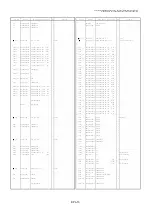 Preview for 355 page of Panasonic AG-DVC30P Service Manual