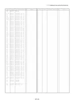 Preview for 356 page of Panasonic AG-DVC30P Service Manual