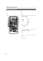 Предварительный просмотр 18 страницы Panasonic AG-DVC60P Operating Instructions Manual