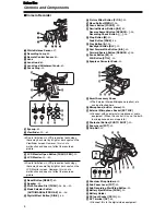 Preview for 8 page of Panasonic AG-DVC7P Operating Instructions Manual