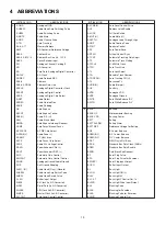 Предварительный просмотр 11 страницы Panasonic AG-DVC7P Service Manual