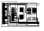 Предварительный просмотр 35 страницы Panasonic AG-DVC7P Service Manual