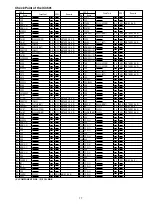 Предварительный просмотр 78 страницы Panasonic AG-DVC7P Service Manual