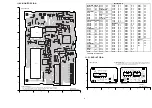 Предварительный просмотр 98 страницы Panasonic AG-DVC7P Service Manual