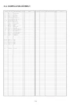 Предварительный просмотр 107 страницы Panasonic AG-DVC7P Service Manual