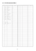 Предварительный просмотр 109 страницы Panasonic AG-DVC7P Service Manual