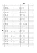 Предварительный просмотр 114 страницы Panasonic AG-DVC7P Service Manual