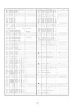 Предварительный просмотр 118 страницы Panasonic AG-DVC7P Service Manual