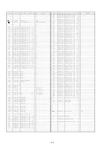 Предварительный просмотр 120 страницы Panasonic AG-DVC7P Service Manual