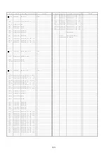 Предварительный просмотр 121 страницы Panasonic AG-DVC7P Service Manual