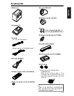 Предварительный просмотр 5 страницы Panasonic AG-DVX100A - Pro 3-CCD MiniDV Proline Camcorder Operating Manual