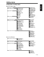 Предварительный просмотр 39 страницы Panasonic AG-DVX100A - Pro 3-CCD MiniDV Proline Camcorder Operating Manual