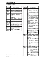 Предварительный просмотр 40 страницы Panasonic AG-DVX100A - Pro 3-CCD MiniDV Proline Camcorder Operating Manual