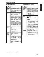 Предварительный просмотр 41 страницы Panasonic AG-DVX100A - Pro 3-CCD MiniDV Proline Camcorder Operating Manual