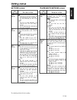 Предварительный просмотр 43 страницы Panasonic AG-DVX100A - Pro 3-CCD MiniDV Proline Camcorder Operating Manual