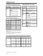 Предварительный просмотр 44 страницы Panasonic AG-DVX100A - Pro 3-CCD MiniDV Proline Camcorder Operating Manual