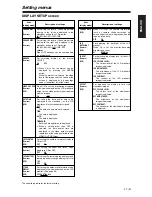 Предварительный просмотр 47 страницы Panasonic AG-DVX100A - Pro 3-CCD MiniDV Proline Camcorder Operating Manual