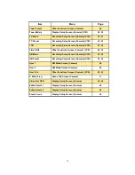 Preview for 13 page of Panasonic AG-DVX100B Setup