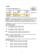 Preview for 30 page of Panasonic AG-DVX100B Setup