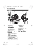 Предварительный просмотр 16 страницы Panasonic AG-DVX100BE Operating Instructions Manual