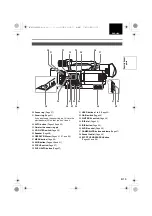 Предварительный просмотр 17 страницы Panasonic AG-DVX100BE Operating Instructions Manual