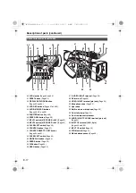 Предварительный просмотр 18 страницы Panasonic AG-DVX100BE Operating Instructions Manual