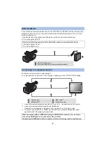 Preview for 7 page of Panasonic AG-DVX200AN Operating Instructions Manual