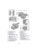 Preview for 10 page of Panasonic AG-DVX200AN Operating Instructions Manual