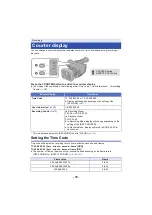 Preview for 70 page of Panasonic AG-DVX200AN Operating Instructions Manual