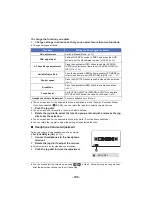 Preview for 100 page of Panasonic AG-DVX200AN Operating Instructions Manual