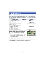 Preview for 106 page of Panasonic AG-DVX200AN Operating Instructions Manual