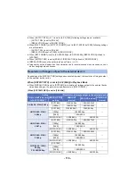 Preview for 116 page of Panasonic AG-DVX200AN Operating Instructions Manual