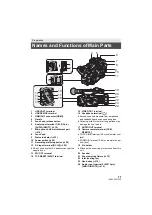 Предварительный просмотр 11 страницы Panasonic AG-DVX200EJ Operating Instructions Manual