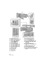 Предварительный просмотр 12 страницы Panasonic AG-DVX200EJ Operating Instructions Manual