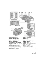 Предварительный просмотр 13 страницы Panasonic AG-DVX200EJ Operating Instructions Manual