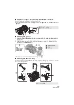 Предварительный просмотр 15 страницы Panasonic AG-DVX200EJ Operating Instructions Manual