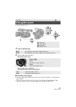 Предварительный просмотр 31 страницы Panasonic AG-DVX200EJ Operating Instructions Manual