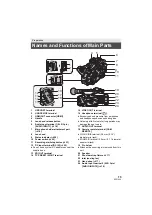 Preview for 13 page of Panasonic AG-DVX200PB Operating Instructions Manual