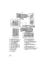 Preview for 14 page of Panasonic AG-DVX200PB Operating Instructions Manual