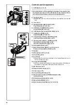 Preview for 8 page of Panasonic AG-EZ50 Operating Instructions Manual